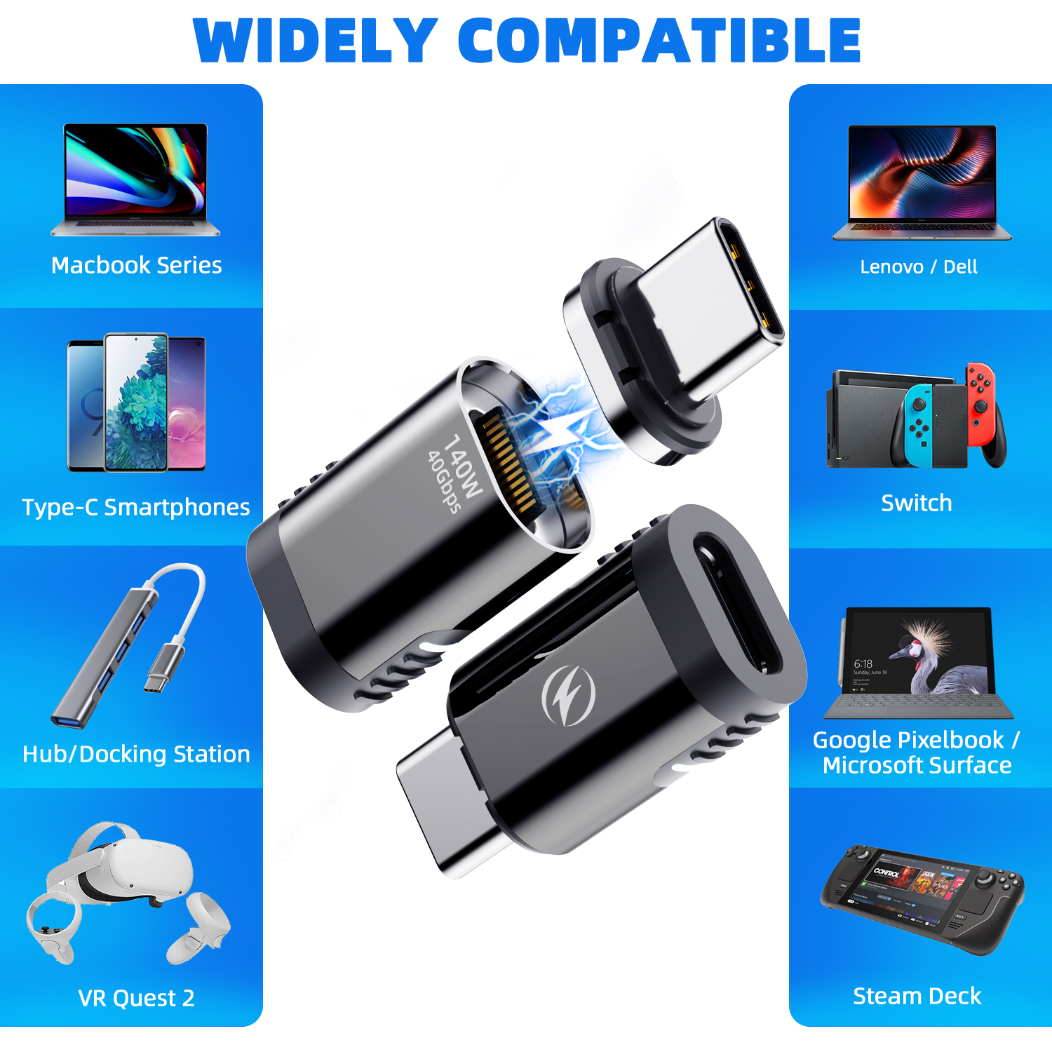 Magnetic USB-C Adapter for Lapdock and Dock | Mobile-Only